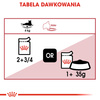 Royal Canin Instinctive FHN Karma Mokra W Sosie Dla Kotów Dorosłych, Wybrednych 85g