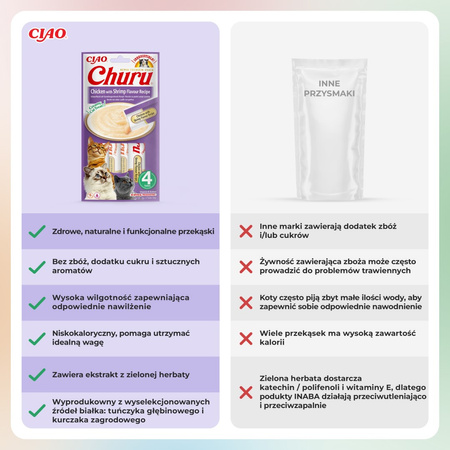Inaba Cat Churu Chicken With Shrimp 4x14g (56g) Kremowy Przysmak Dla Kota Pasta Z Kurczakiem I Krewetkami