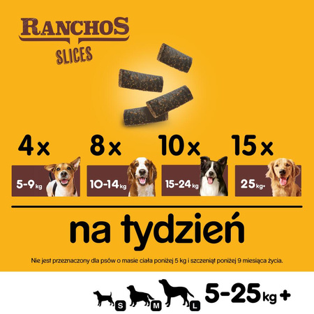 Pedigree Ranchos Slices 60g Przysmaki Dla Psa Z Wołowiną