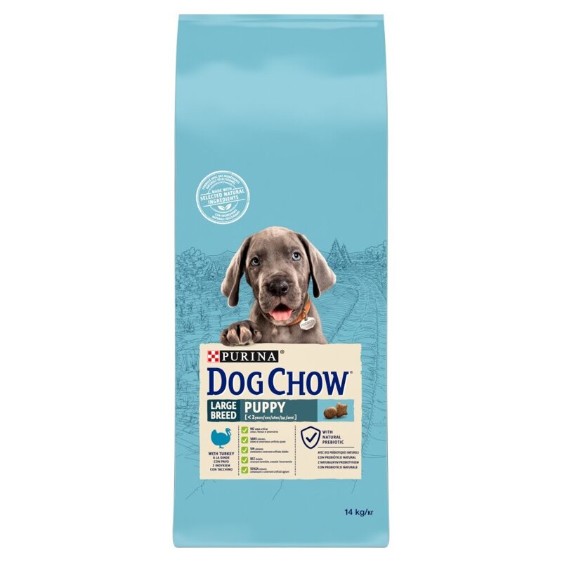 Purina Dog Chow Puppy Large z Indykiem 14kg Sucha Karma Dla Szczeniąt Dużych Ras