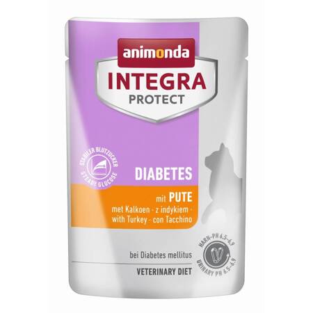 Animonda Integra Protect Diabetes 85g Mokra Karma Dla Kota Z Cukrzycą Indyk